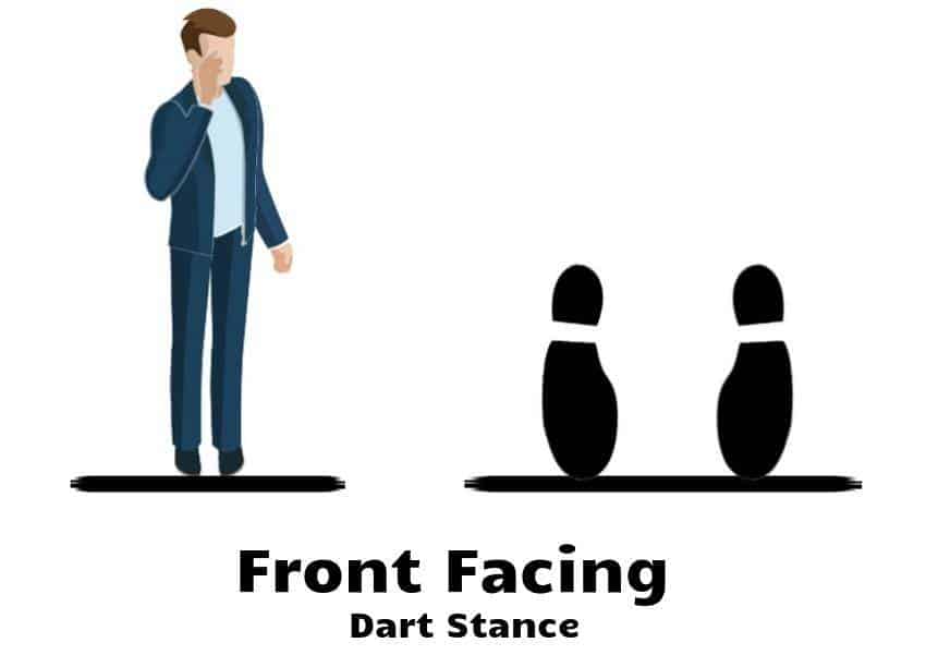 Front Facing Dart Stance