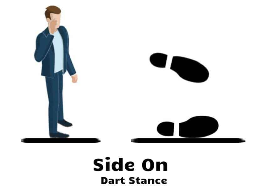 Side-On-Dart-Haltung